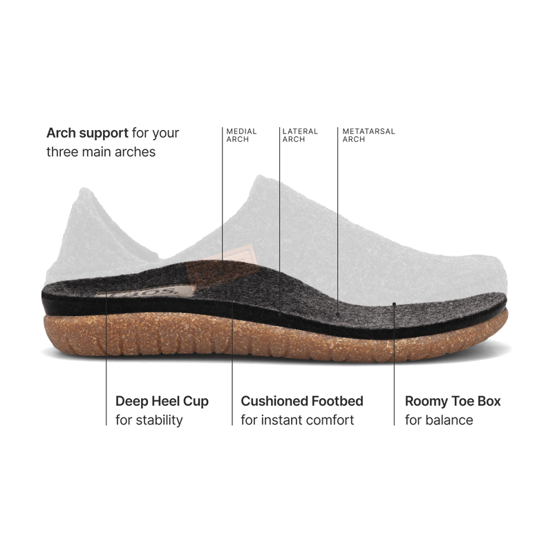 Convertawool
