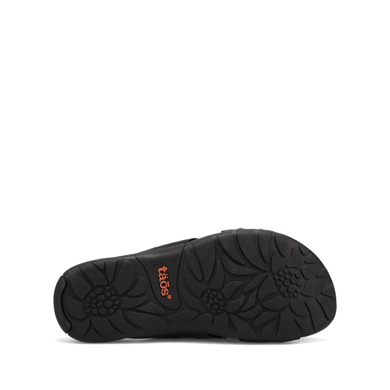 Outsole Image of Guru Black 11