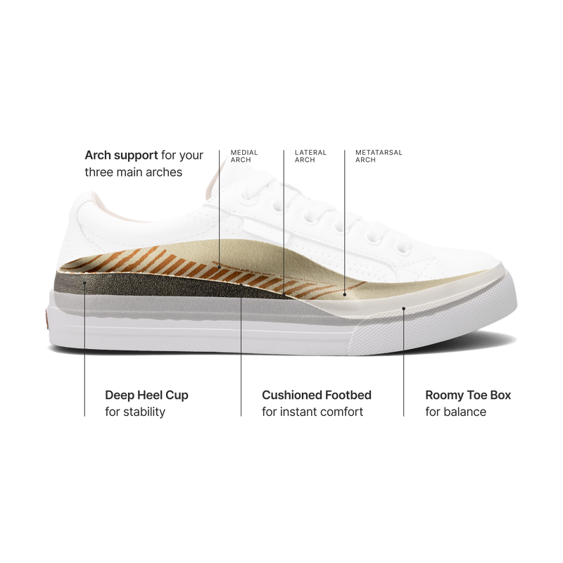 Pair image of Pop Soul White Metallic Multi 7
